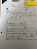 会計学（午後）6-1_プーさん.jpg